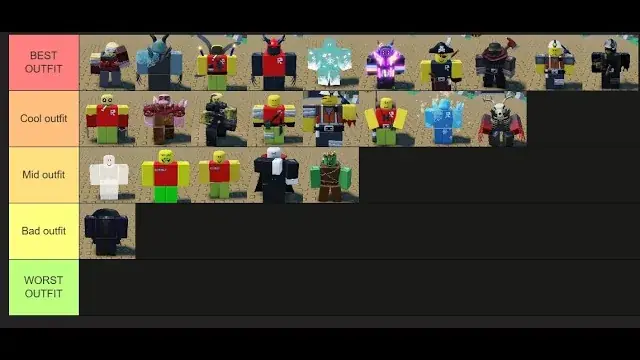 Residence Massacre Outfits: Unlock Guide, Badges, and Reworks